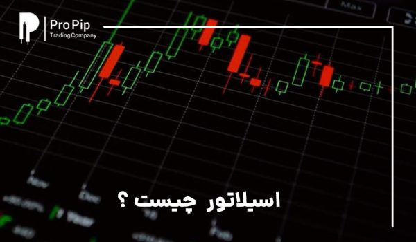 مفهوم اسیلاتور و انواع مختلف آن در بازارهای مالی