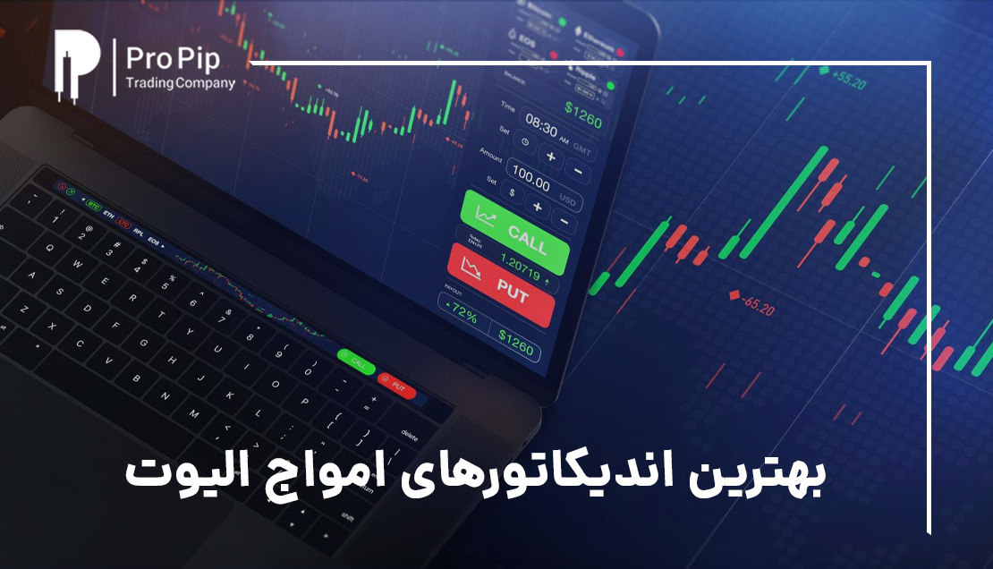 معرفی بهترین اندیکاتورهای امواج الیوت ( شناسایی روند)
